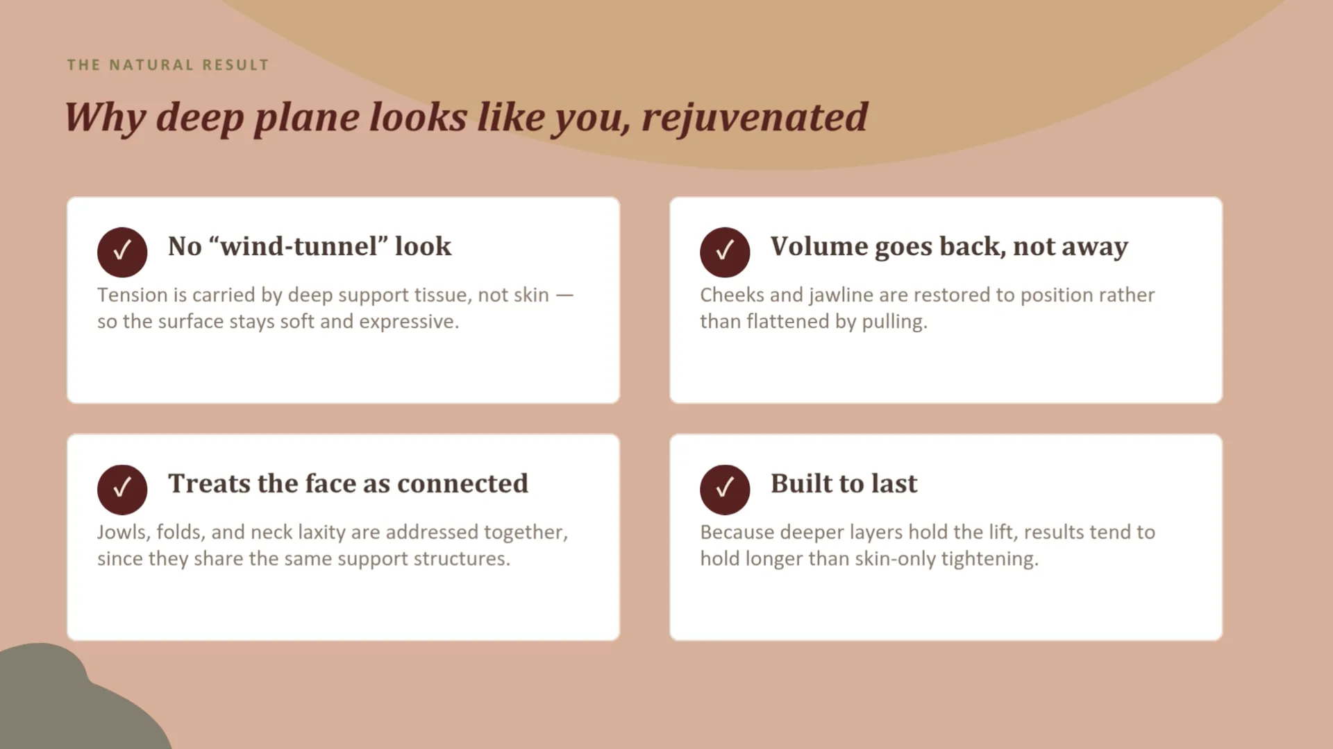 Four reasons the result looks natural: no wind tunnel look, volume goes back, the face is treated as connected, and it is built to last